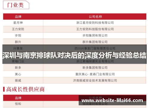 深圳与南京排球队对决后的深度分析与经验总结