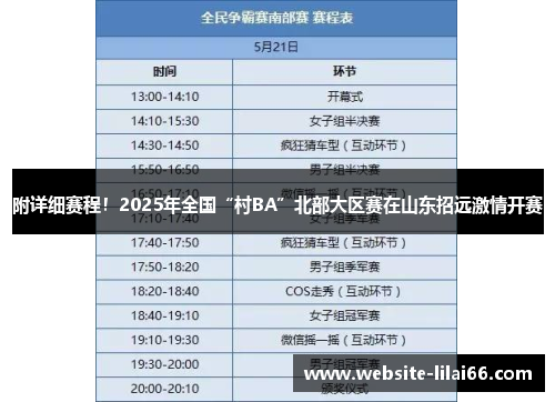 附详细赛程!2025年全国“村BA”北部大区赛在山东招远激情开赛 附详细赛程!2025年全国“村BA”北部大区赛在山东招远激情开赛