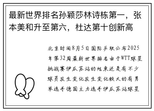 最新世界排名孙颖莎林诗栋第一，张本美和升至第六，杜达第十创新高